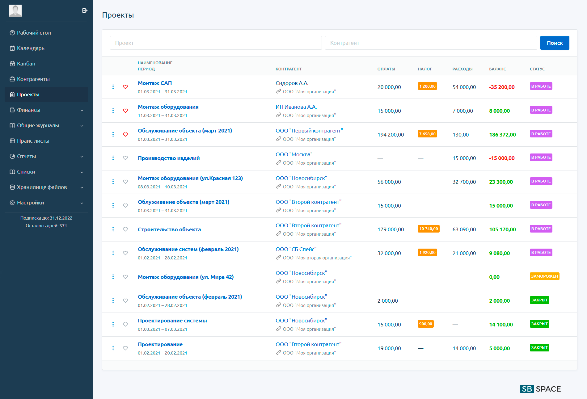 Управление проектами